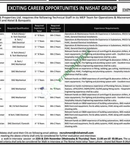Job Advertisement – Nishat Hotels & Properties Limited Jobs 2023