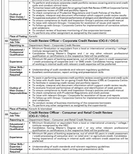 National Bank of Pakistan (NBP) Jobs 2023 – Apply Online