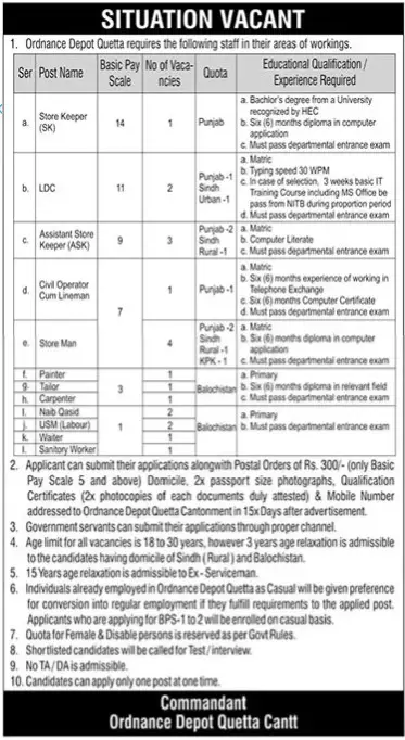 Pak Army Jobs 2023 Opportunities to Serve Your Country