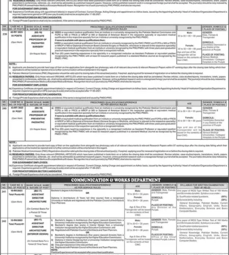 Punjab Public Service Commission (PPSC) Jobs Latest