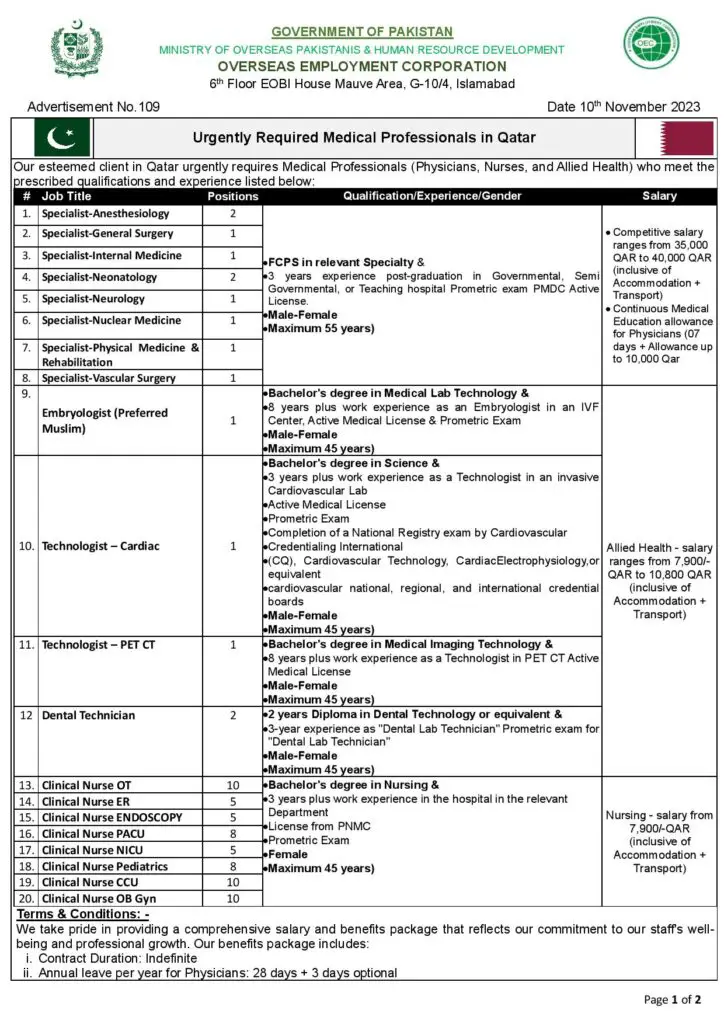 Qatar hospital job vacancies – Urgently Required Medical Professionals in Qatar 1 Qatar hospital job vacancies – Urgently Required Medical Professionals in