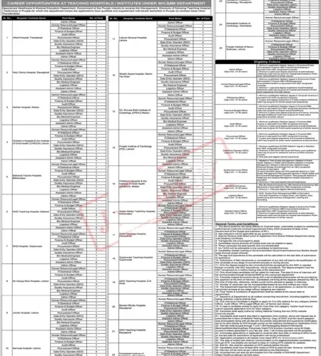 Specialized Healthcare & Medical Education Department Punjab Jobs 2023