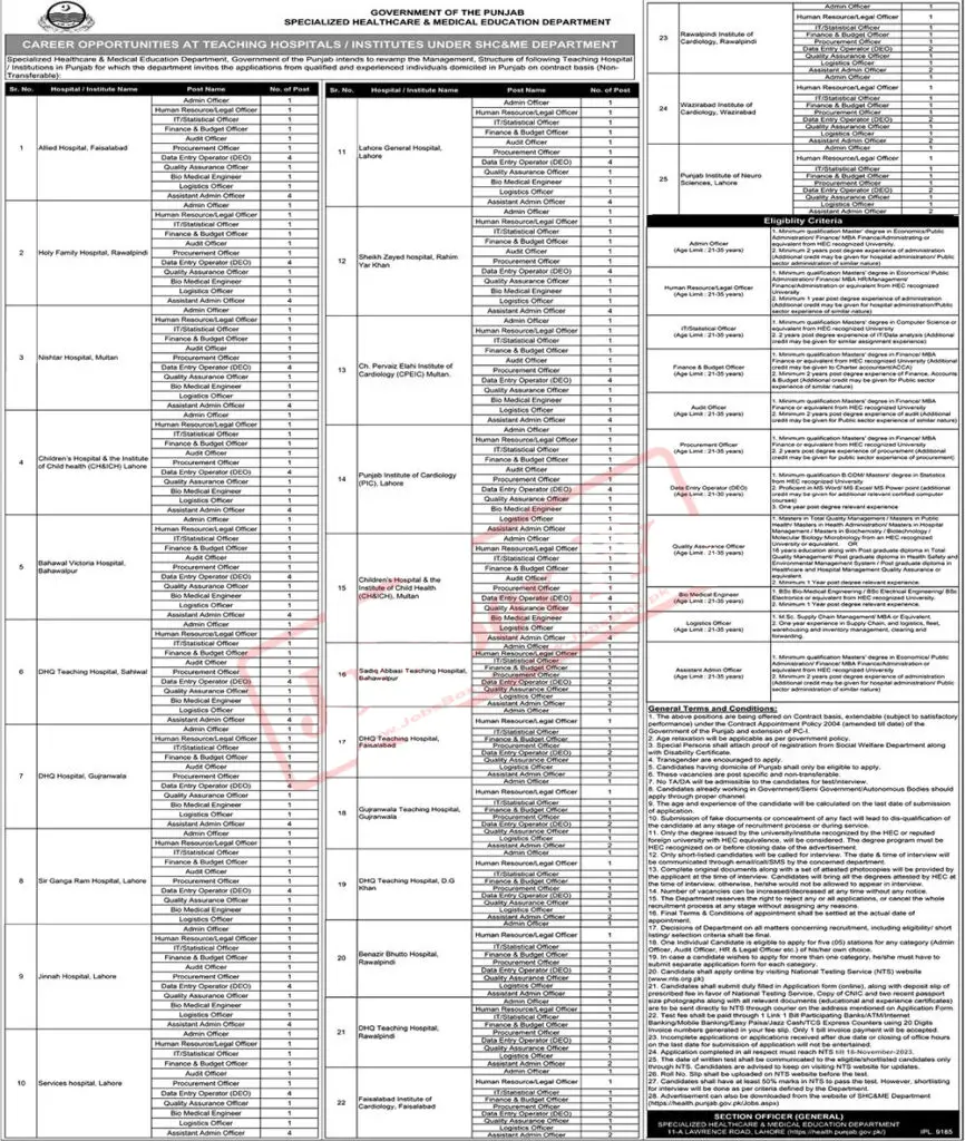 Specialized Healthcare amp Medical Education Department Punjab Jobs 2023