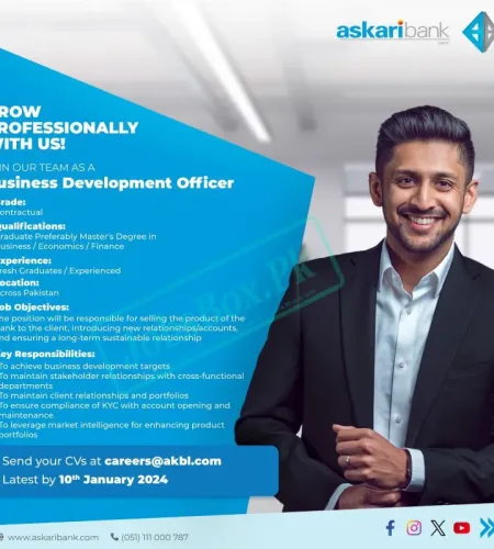 Askari Bank Jobs 2024 – Askari Bank Careers Online Apply
