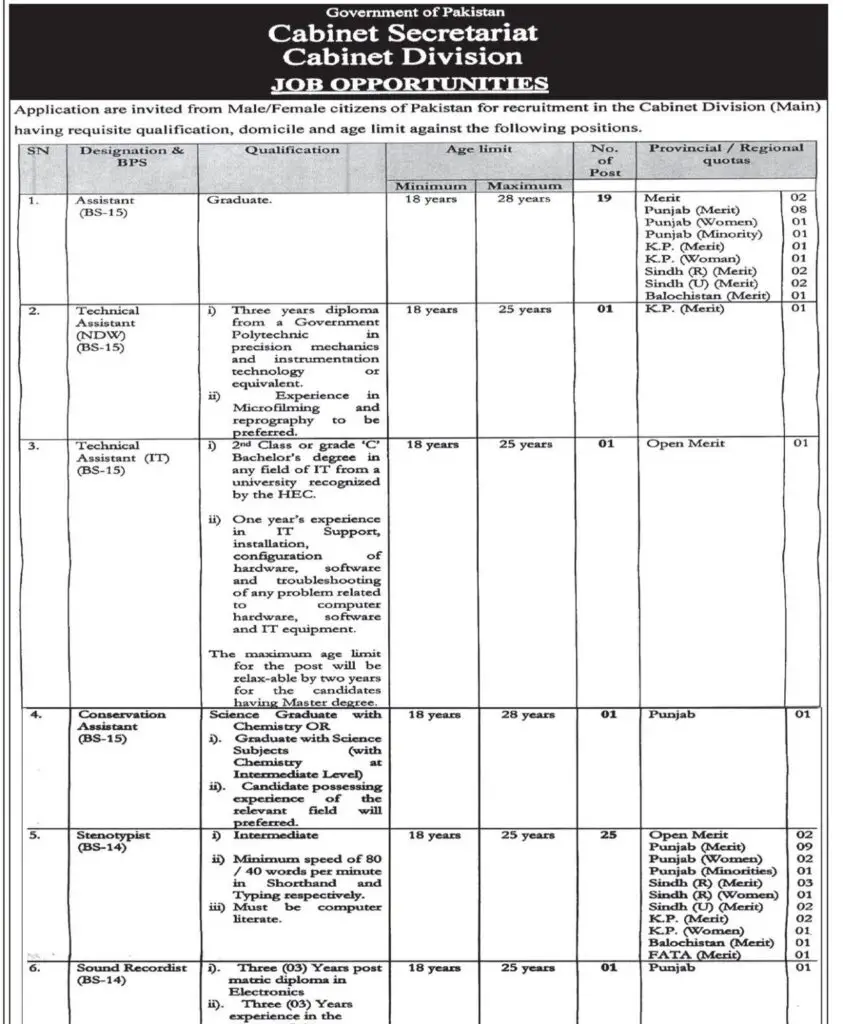 Cabinet Secretariat Cabinet Division Job Vacancies 2024 2 svg%3E