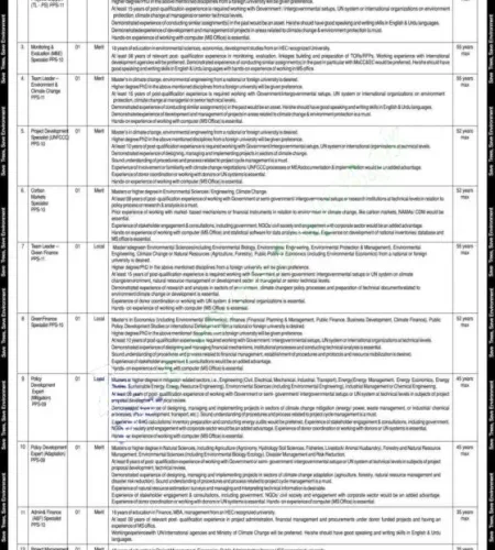 Federal Ministry of Climate Change (MOCC) Jobs 2023 – موسمیاتی تبدیلی
