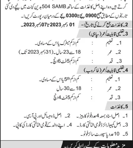 Join Pakistan Army as Mujahid Force Regiment Jobs 2023