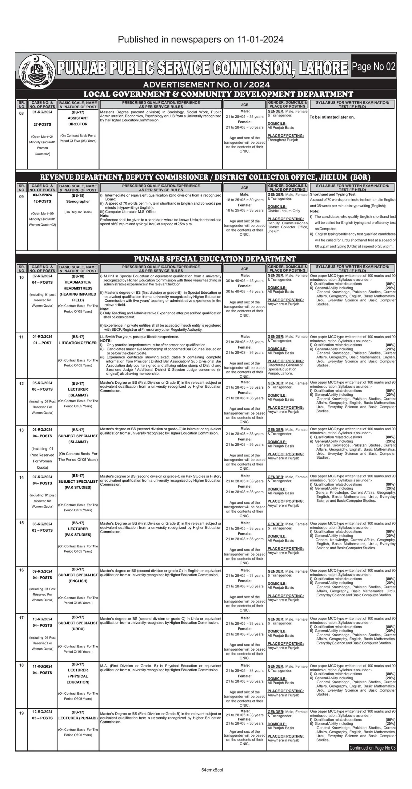 PPSC Jobs Advertisement No. 01/2024 | New Govt Teacher Jobs 2024 3 svg%3E