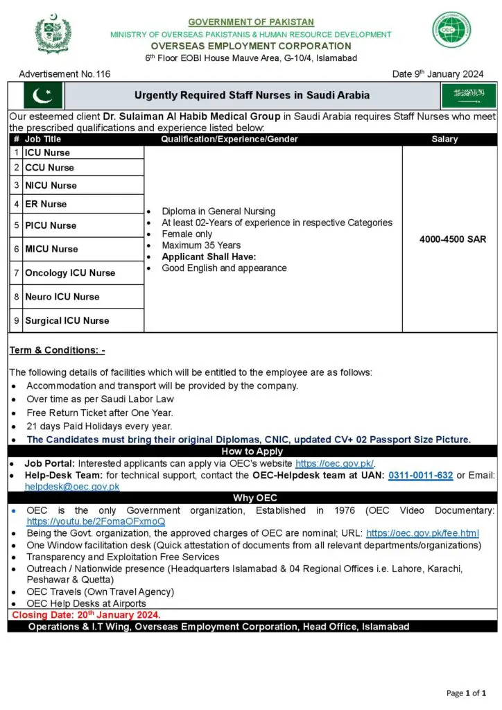 Jobs in Saudi Arabia Vacancies 2024 – Urgently Required Hospital Staff in Saudi Arabia 1 svg%3E