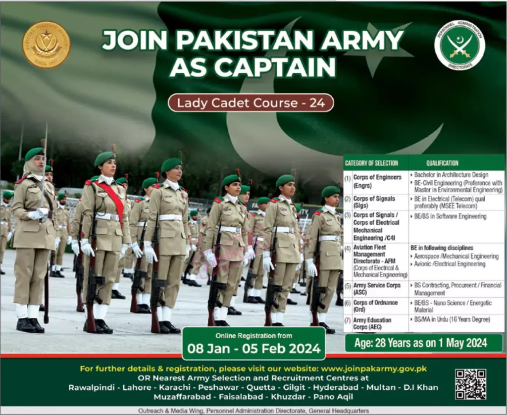 Pakistan Army Jobs 2024 in Lady Cadet Course 24 2 svg%3E