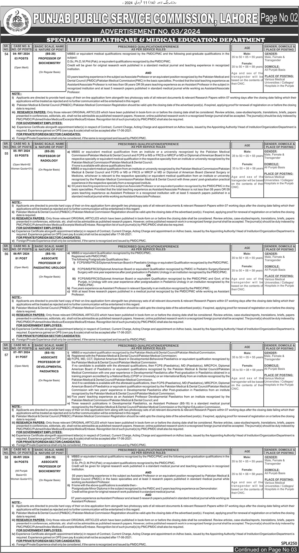 PPSC Jobs Advertisement No. 3/2024 3 svg%3E