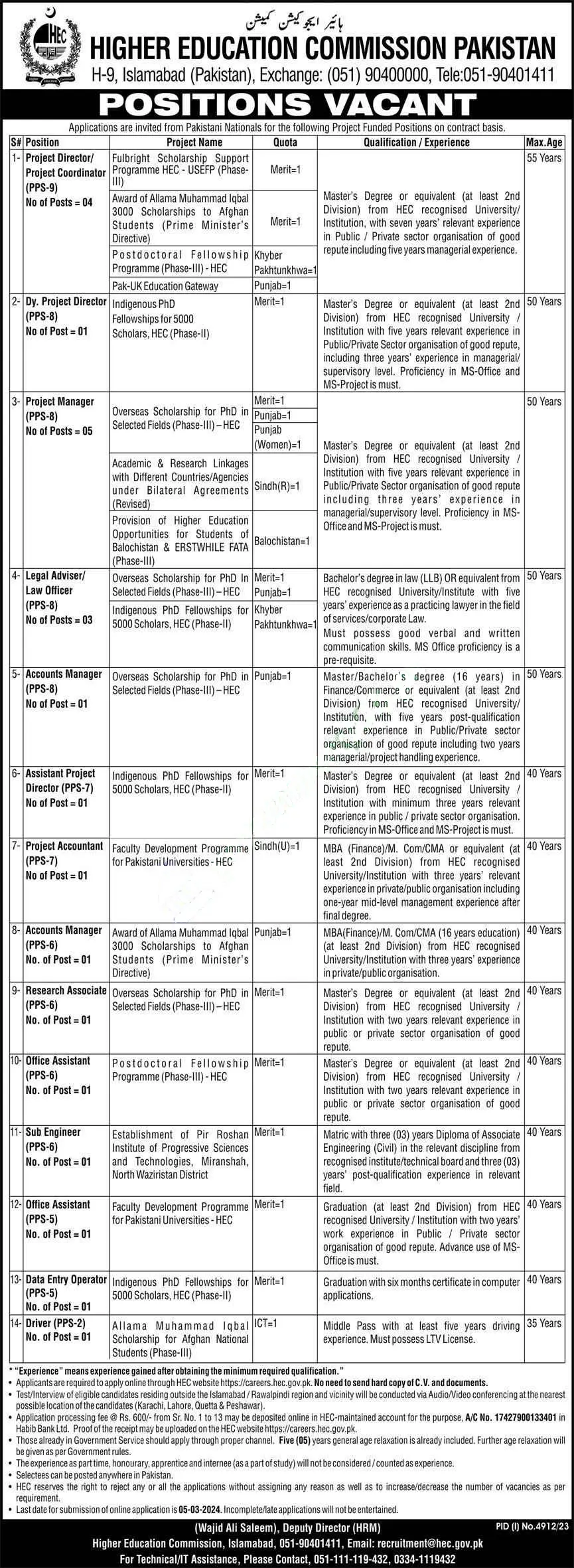 HEC Government Jobs 2024 – Apply Online