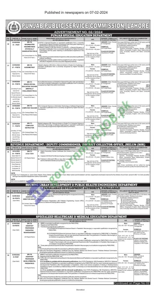 PPSC Jobs Advertisement No 22024 – Punjab Public Service Commission
