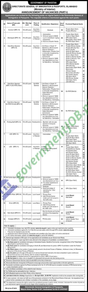 Directorate General of Immigration And Passports Jobs 2024