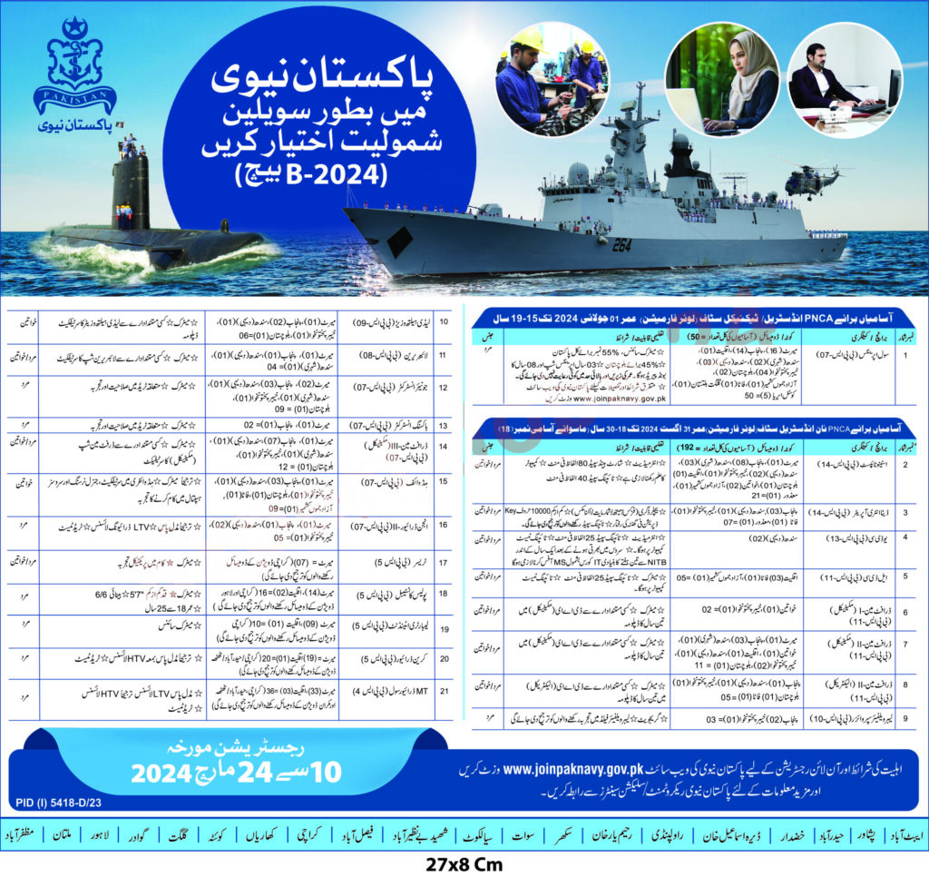 Join Pak Navy Civilian Jobs 2024 Batch B 2024