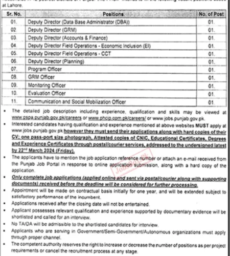 Punjab Social Protection Authority Jobs 2024 | PSPA Job Advertisement