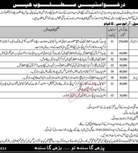 Sindh Record Management Cell Jobs 2024 – Sindh Board of Revenue