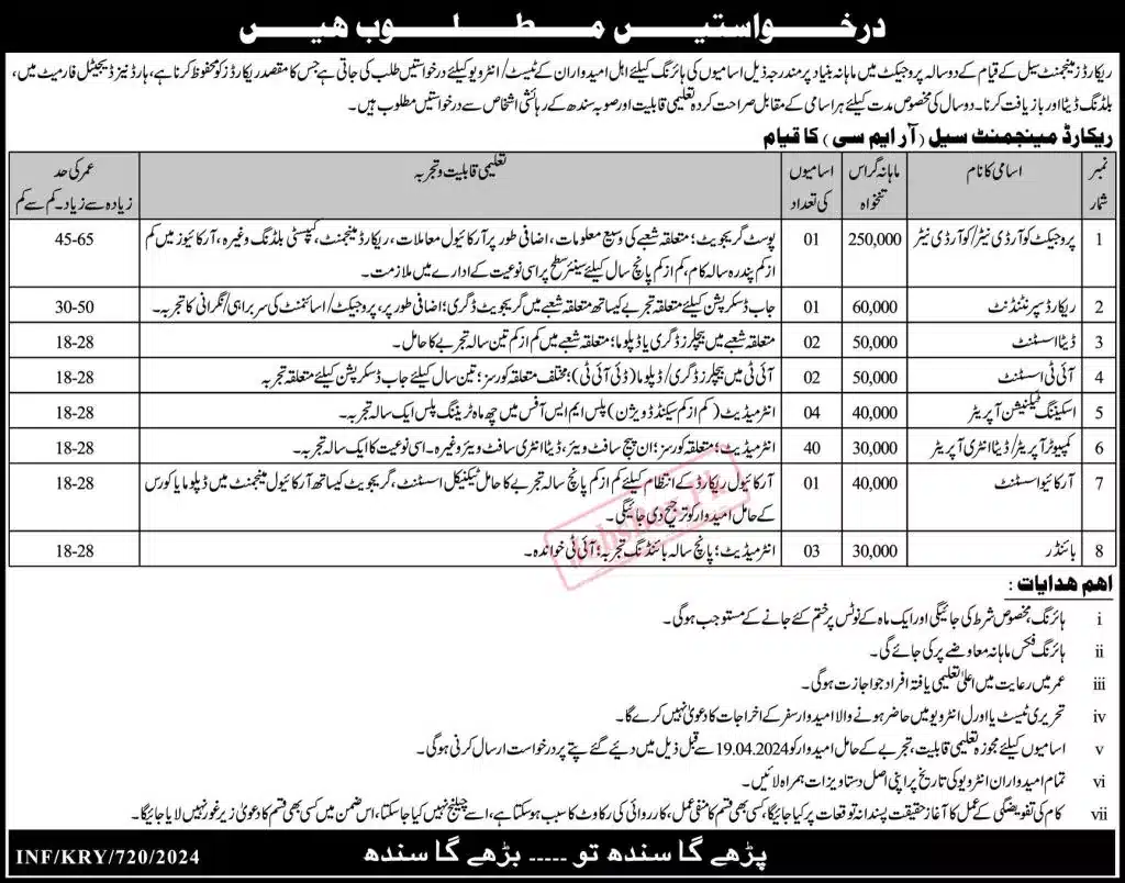 Sindh Record Management Cell Jobs 2024 – Sindh Board of.webp
