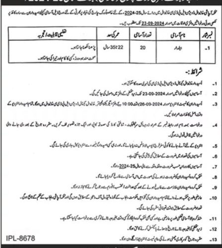 Situations Vacant at Irrigation Department Khanewal | Find Pak Jobs