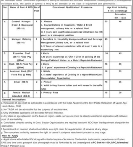 General Manager Food and Beverages Jobs 2025 in Islamabad | Find Pak Jobs
