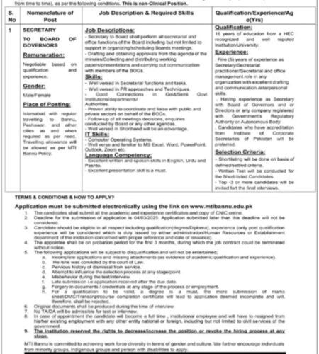 Medical Teaching Institution MTI Bannu Jobs 2025 | Find Pak Jobs