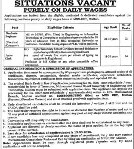MNS University of Engineering & Technology Multan Jobs 2025.