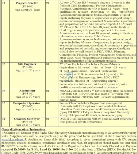 Bacha Khan University CHarsadda Jobs 2025 | Find Pak Jobs