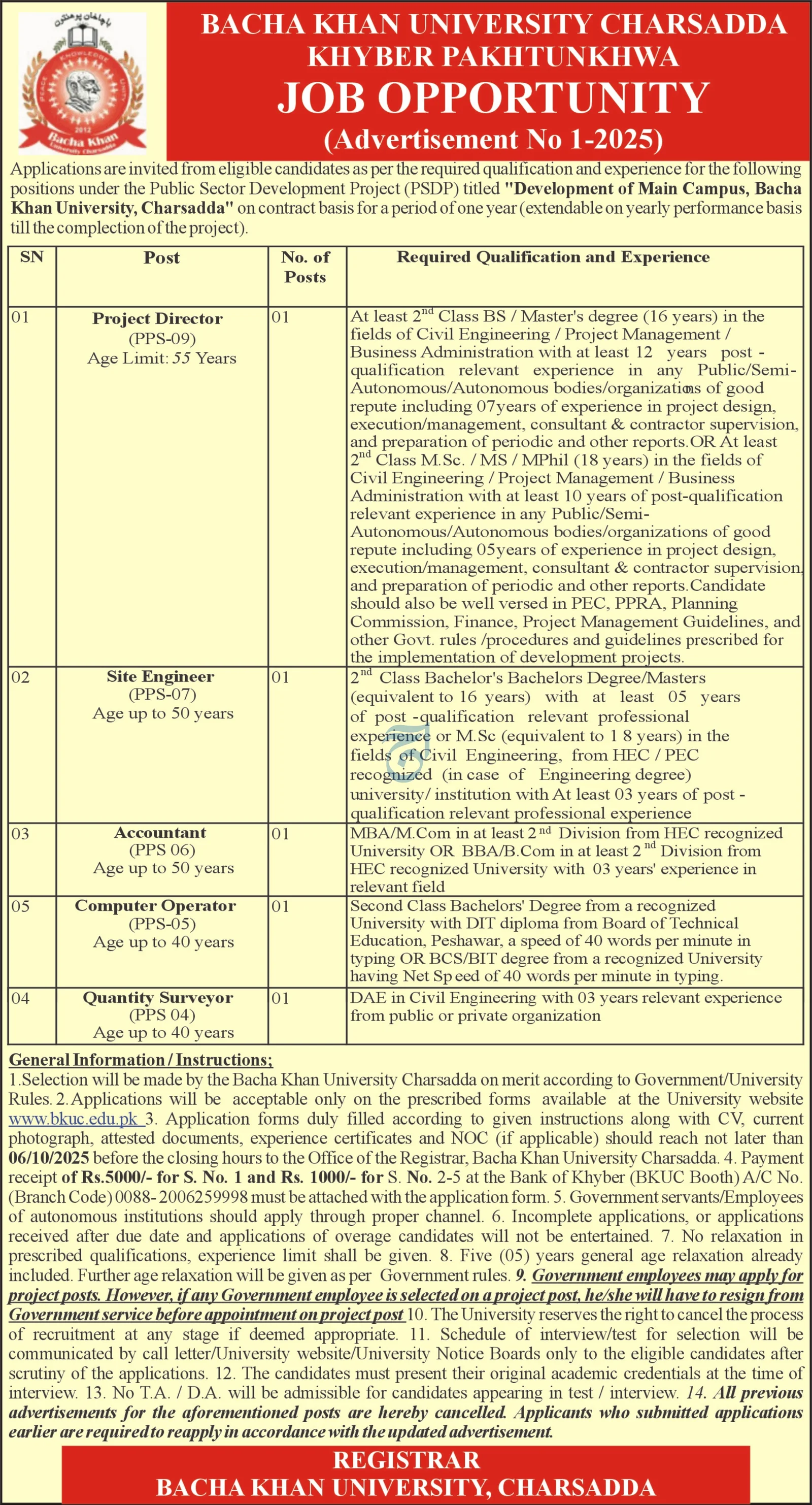 Bacha Khan University CHarsadda Jobs 2025 | Find Pak Jobs 2 Job posting