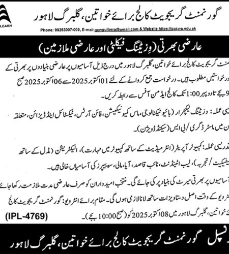 Government Graduate College For Women Lahore Job 2025 | Find Pak Jobs