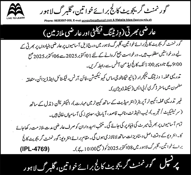 Government Graduate College For Women Lahore Job 2025 | Find Pak Jobs 2 College campus