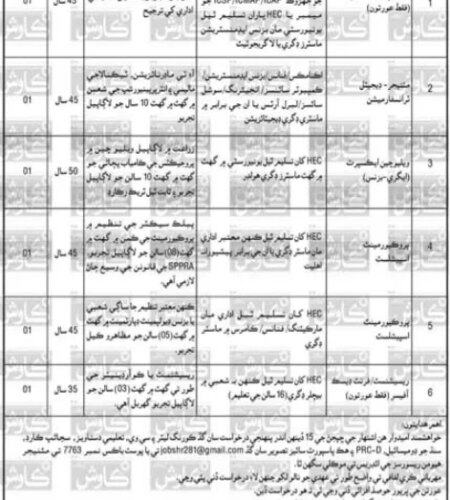 Public Sector Company Swabi Jobs 2025 | Find Pak Jobs