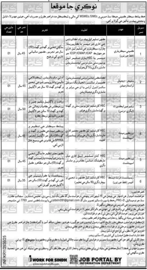 Public Sector Company Swabi Jobs 2025 | Find Pak Jobs 2 Company Image