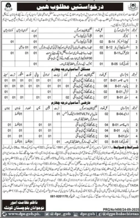 Sports & Youth Affairs Department Balochistan Jobs 2025 | Find Pak Jobs 2 img